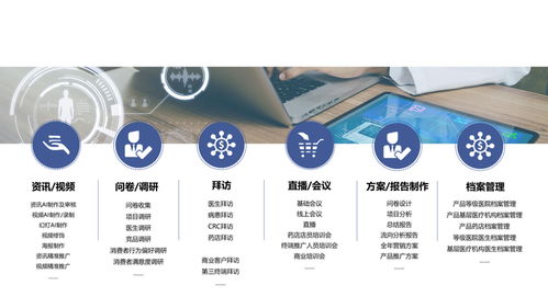 深耕醫(yī)療賽道，以全案服務(wù)賦能行業(yè)創(chuàng)新——西安多歐信息咨詢的專業(yè)實(shí)踐